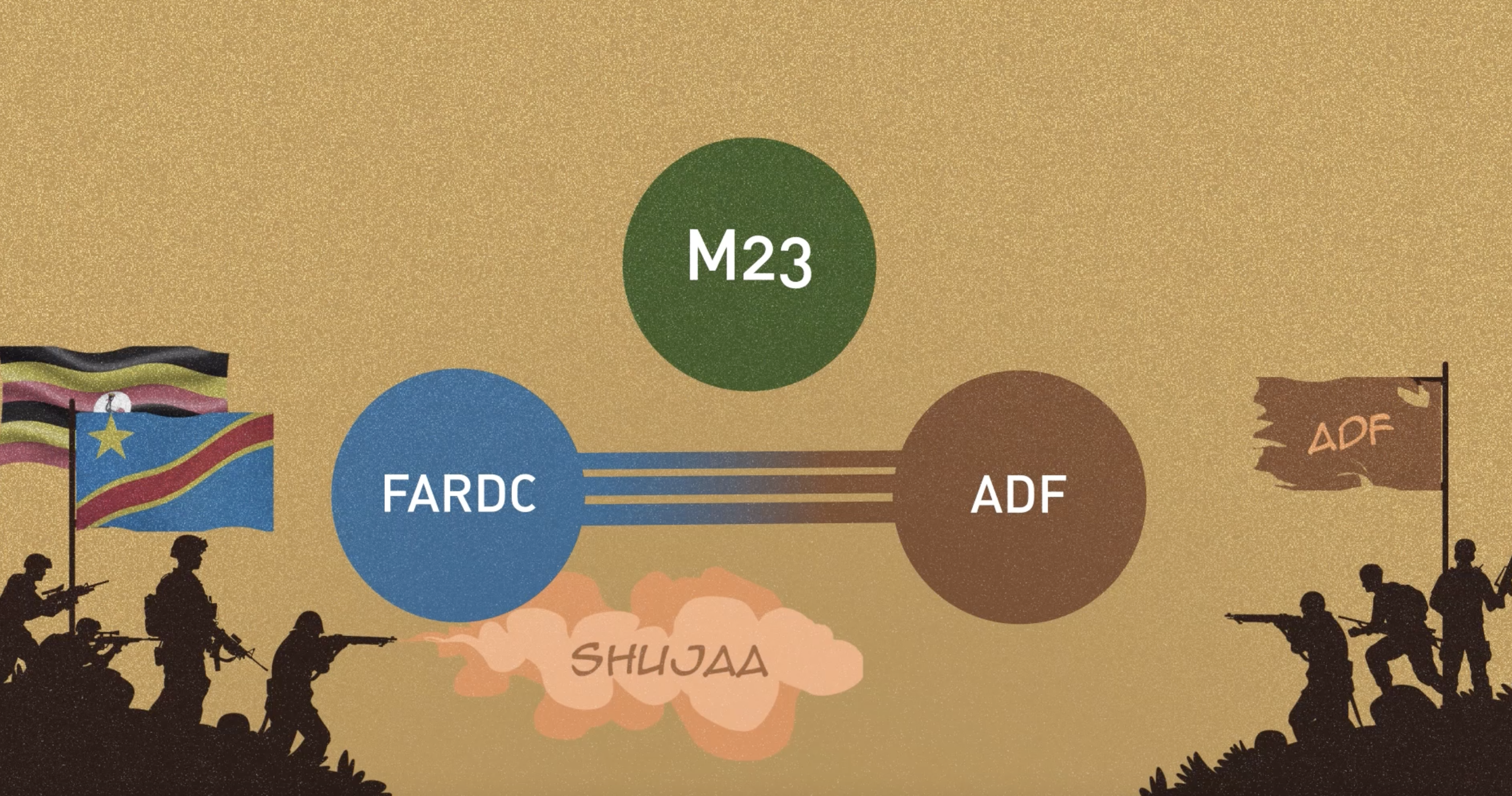 Survivre et tuer : l’irruption des ADF dans les territoires d’Irumu, Mambasa et Lubero